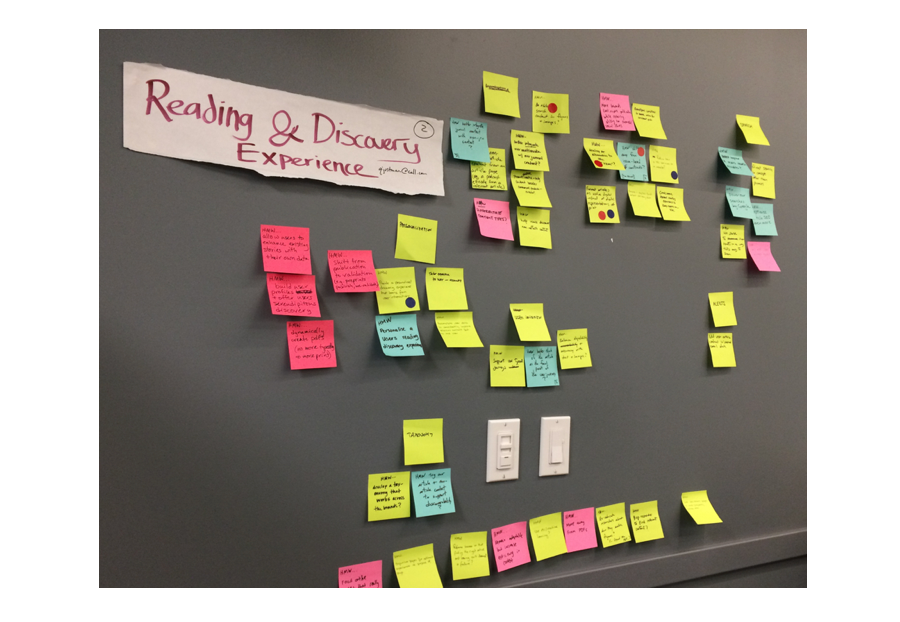 Ideation themes