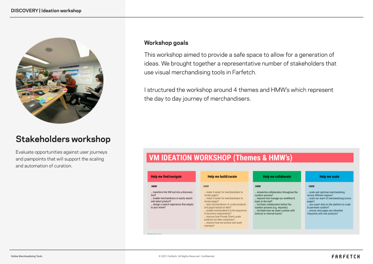 Ideation Workshops