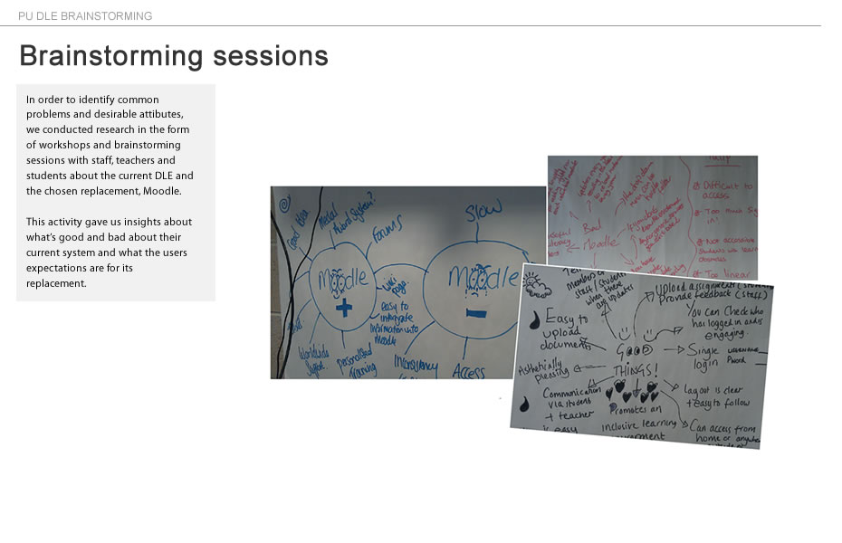 PU Brainstorming 