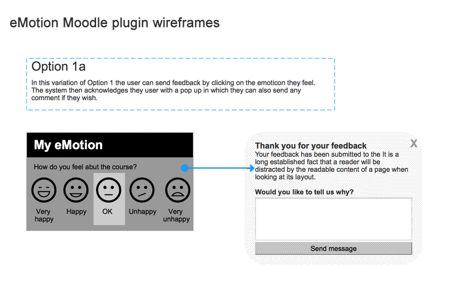 Thrive wireframes